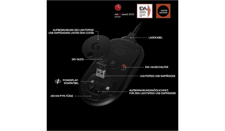 Logitech G Pro Wireless