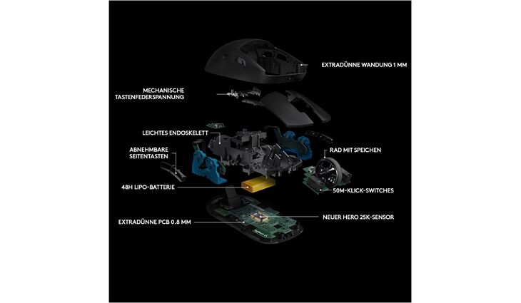Logitech G Pro Wireless