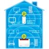 AVM FRITZ!Powerline 1260E (WLAN Single)Weiss