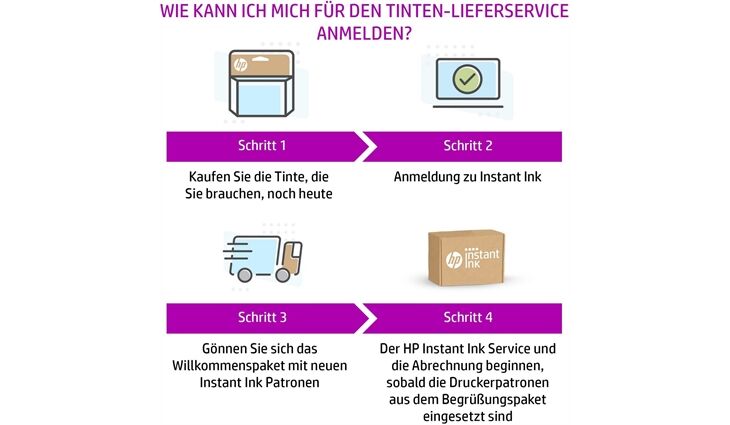 HP Nr. 304 Combo 2-Pack
