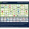 freenet TV CI+ Modul 1 Monat