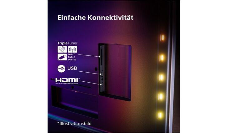 Philips 55PUS8108/12
