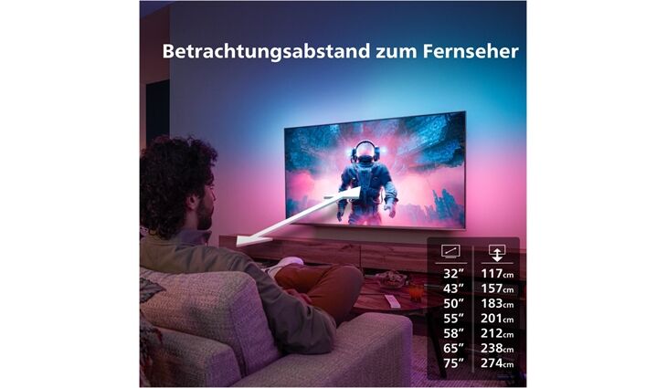 Philips 77OLED848/12