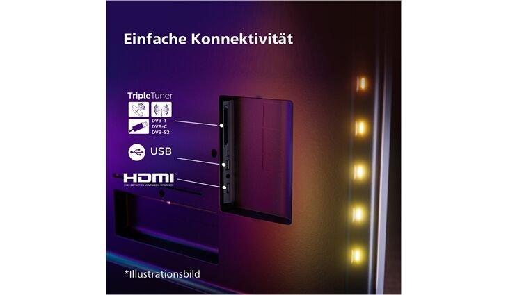 Philips 77OLED848/12