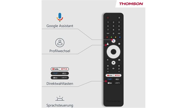Thomson 55QG6C14