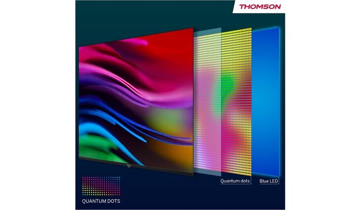 Thomson 55QG6C14