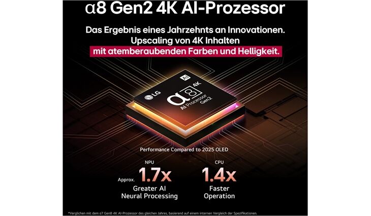 LG 55QNED85A6C
