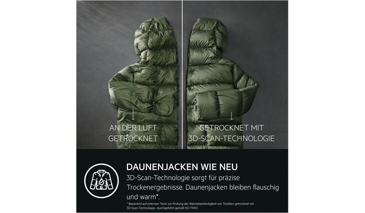 AEG Lavatherm TR9W75697