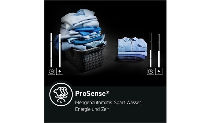 AEG Lavamat L6FBC40499