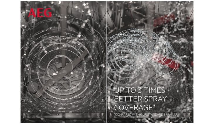 AEG Favorit FFB6491XZW