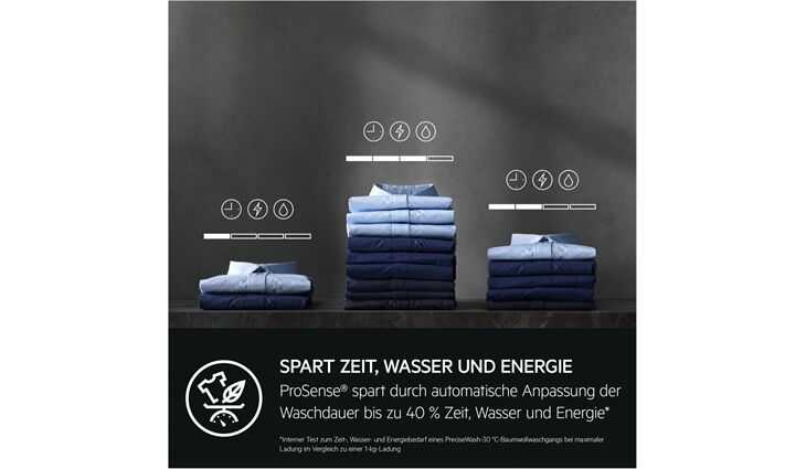 AEG Lavamat LR7F75697