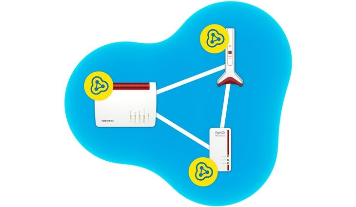 AVM FRITZ!Repeater 6000