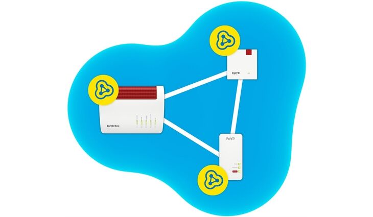 AVM FRITZ!Repeater 1200 AX