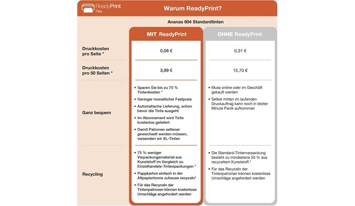 Epson WorkForce WF-2910DWF