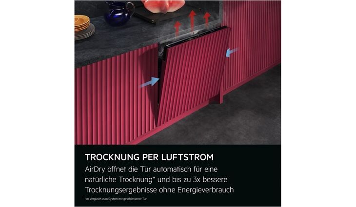 AEG GI7200B1SF Vollintegrierbar