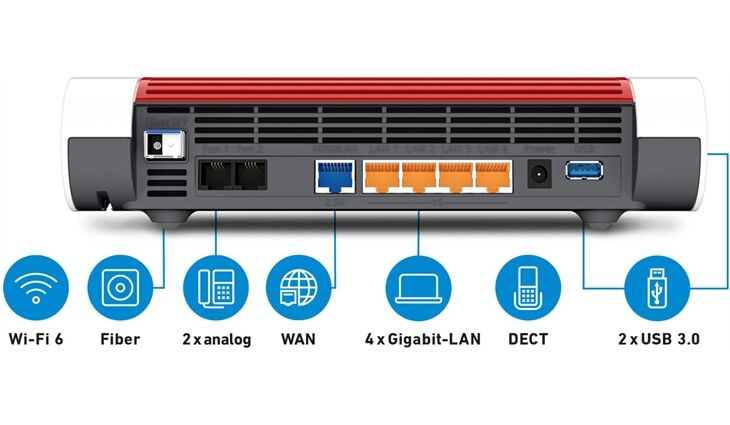 AVM FRITZ!Box 5590 Fiber
