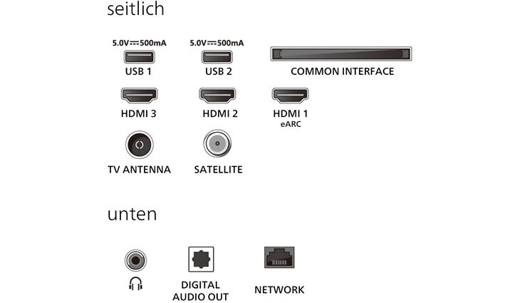 Philips 32PFS6900/12