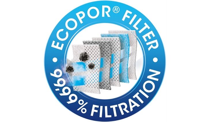 Swirl PH 86 AirSpace Staubsaugerbeutel