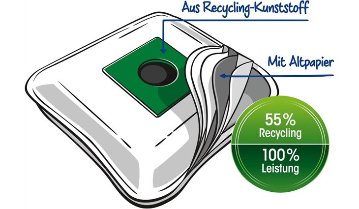 Swirl S 62 MP Plus AirSpace Staubsaugerbeutel