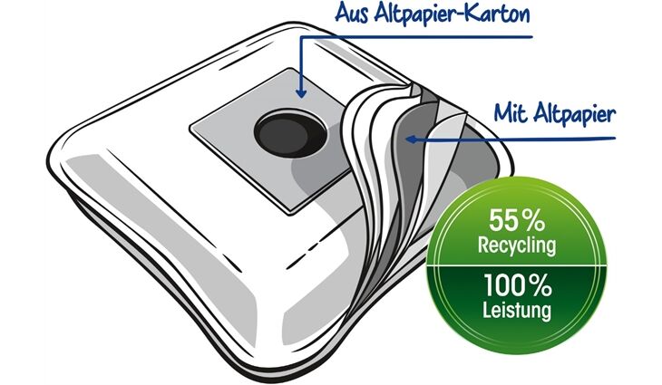 Swirl X 351(350) MP Plus AirSpace Staubsaugerbeutel