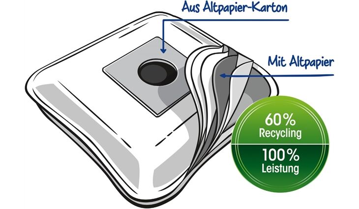 Swirl Y 201 MP Plus AirSpace Staubsaugerbeutel