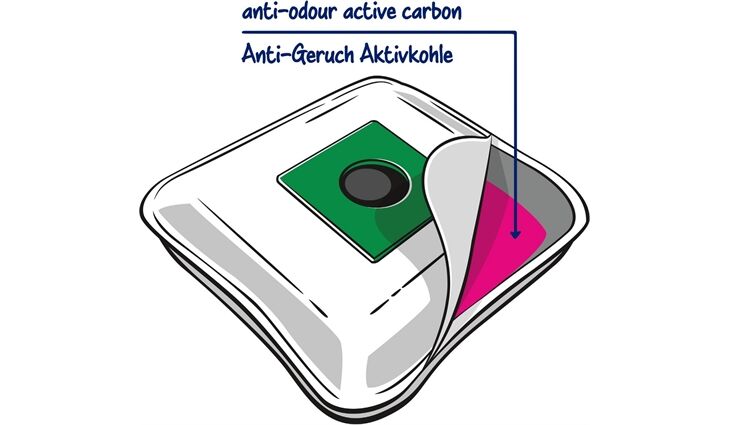 Swirl M 40 EcoPor Anti Odour