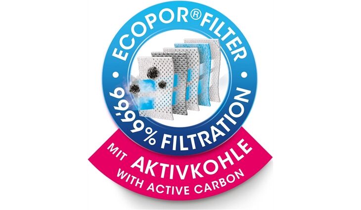 Swirl M 40 EcoPor Anti Odour