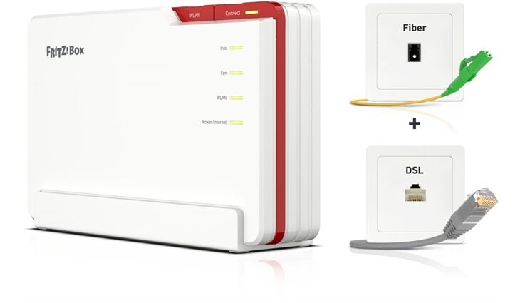 AVM FRITZ!Box 5690 Pro