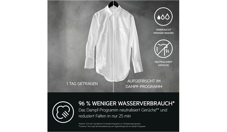 AEG Lavamat LR8E75697