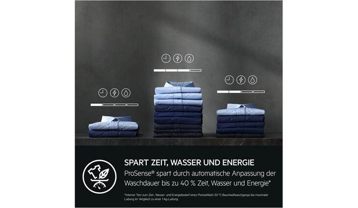 AEG Lavamat LR8E75697