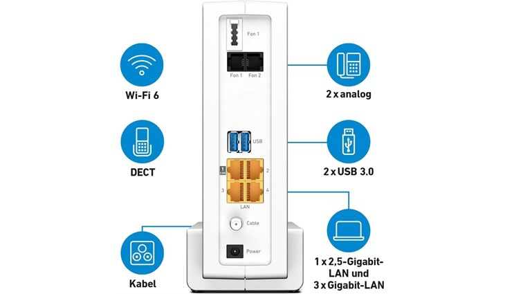 AVM FRITZ!Box 6690 Cable