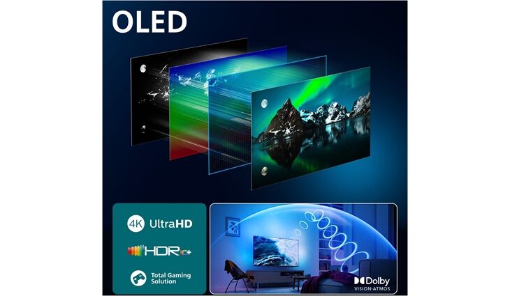 Philips 55OLED760/12