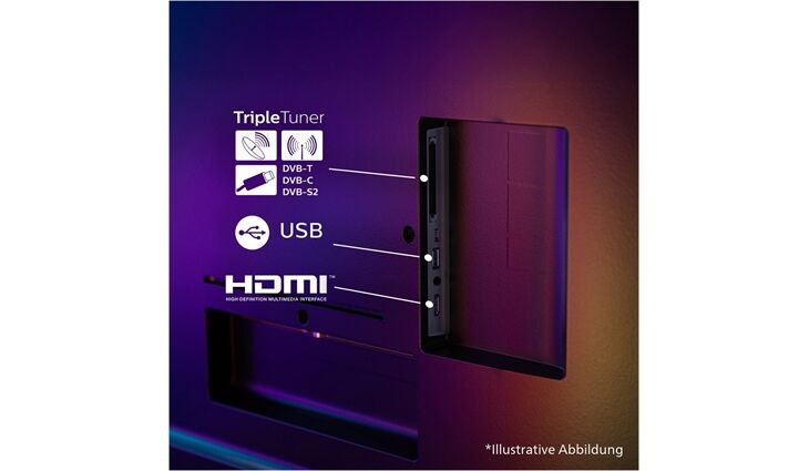 Philips 55OLED760/12