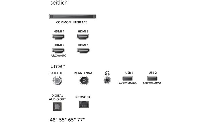 Philips 55OLED760/12