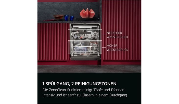 AEG Favorit GI8200B2SF volllintegriert