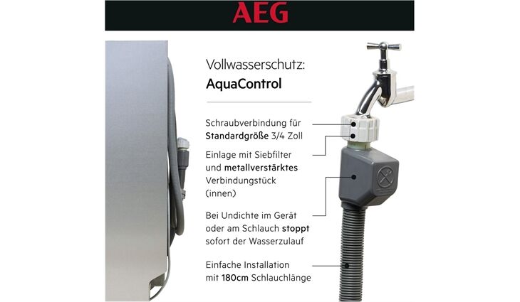 AEG GI7200B1SF Vollintegrierbar