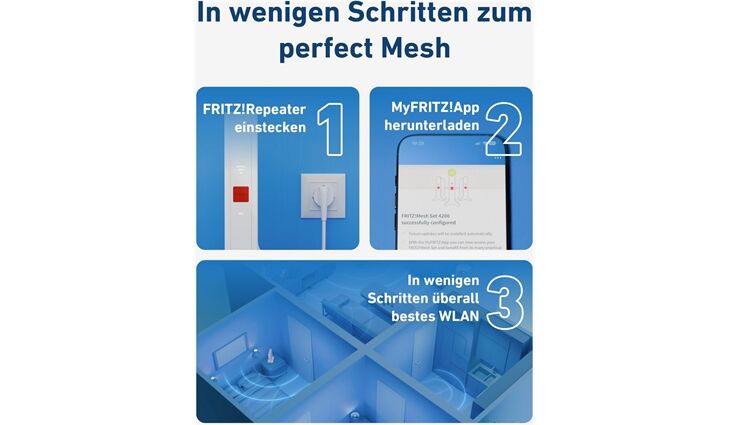 AVM FRITZ!Mesh Set 1600 (2er Pack)