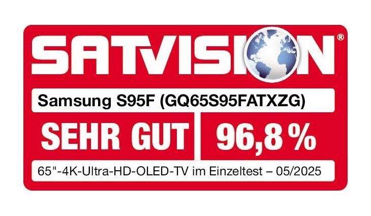 Samsung GQ65S95FAT