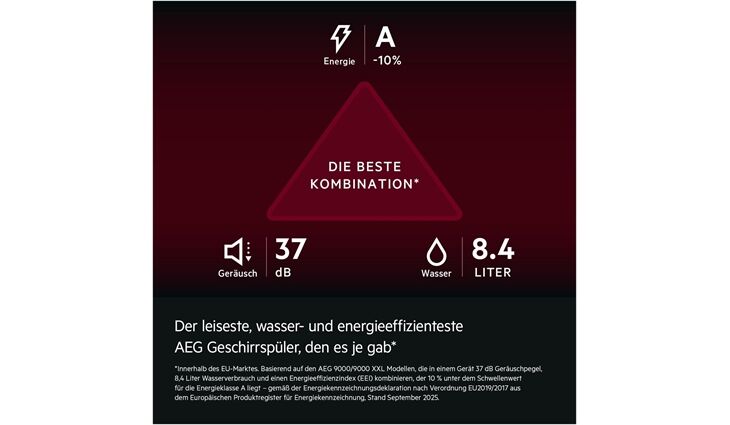 AEG GI9210X2TF integierbar