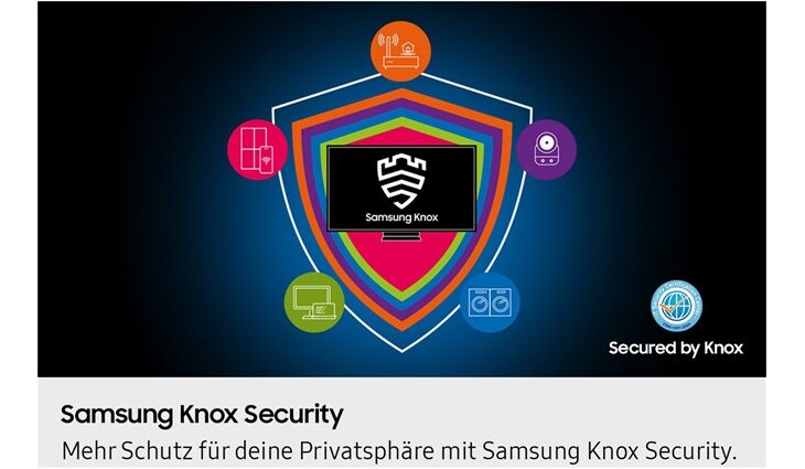 Samsung GU55U8079FU